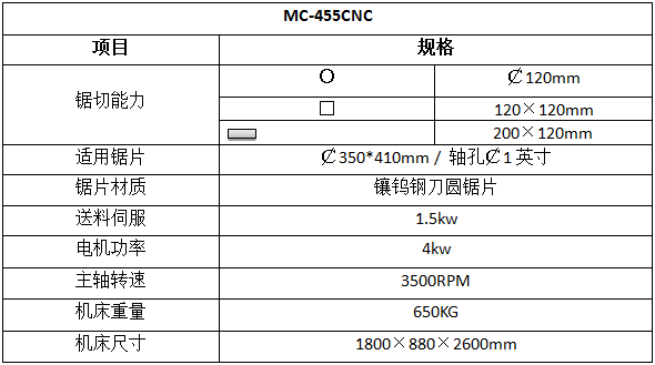 455全自動鋁切機.png