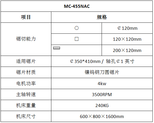 455氣動鋁切機.png